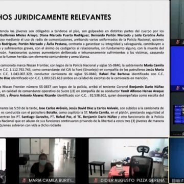 INVESTIGACIONES DE LA FISCALIA ARROJAN IMPRESIONANTES HECHOS DEL CASO CHOCHÓ.